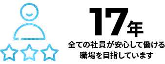 平均勤続年数