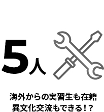 ベトナム人技能実習生